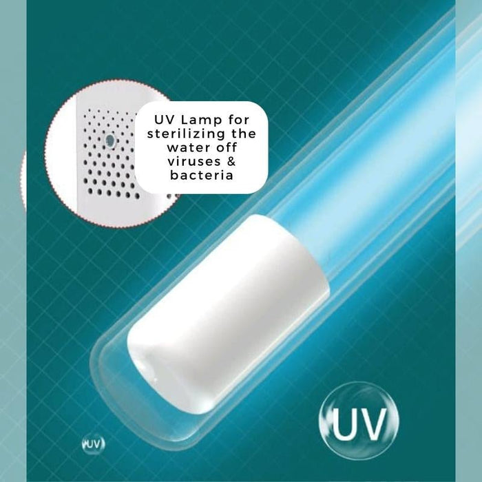 SUNSUN XUP-01/02 UV Filter