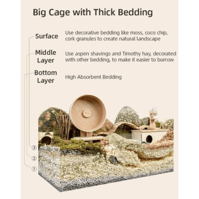 Niteangel Aspen Bedding (65L) Small Chips