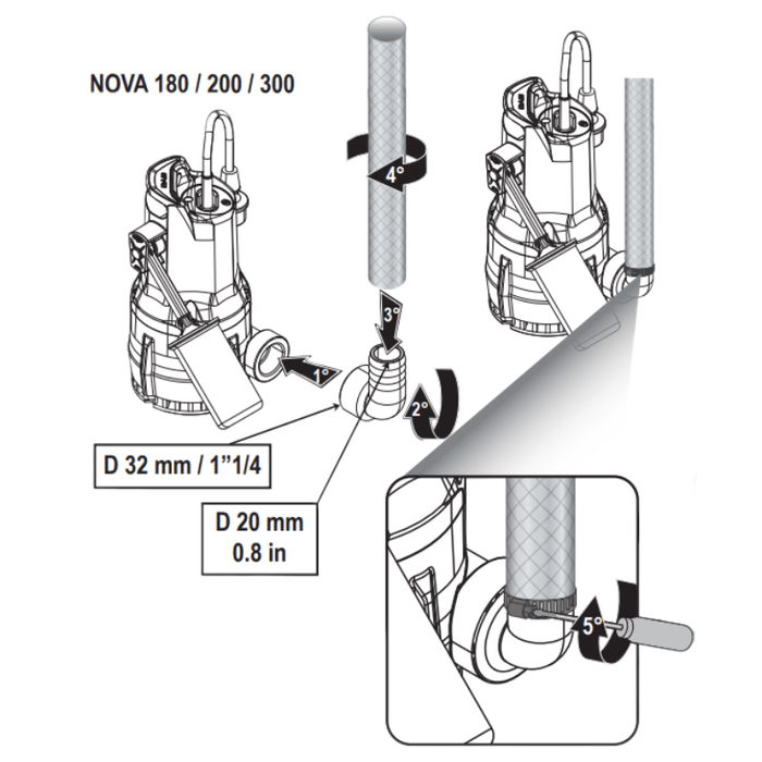DAB NOVA 600 Submersible Pump (AUTO WITH FLOAT)