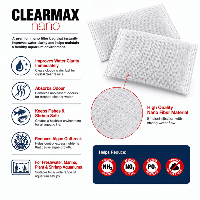 ANS ClearMax Nano (2 Bags/Pack) - Crystal Clear Water in minutes