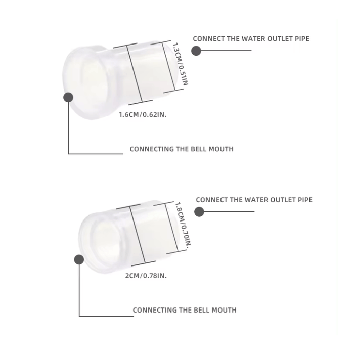 ANS Outflow Clear Connector