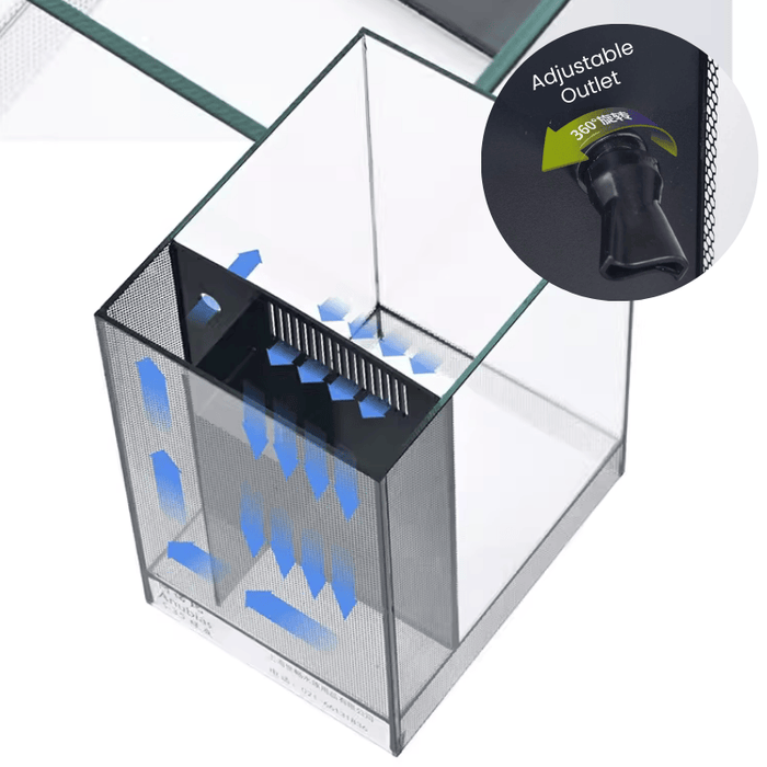 ANUBIAS S-35 Tank Set