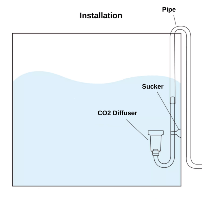 AQUAPRO CO2 diffuser (S/M/L/Tiny)