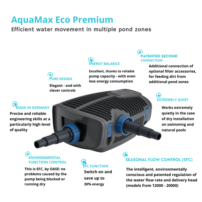 OASE AquaMax Eco Premium  (5000-21000l/h)(10m wire)