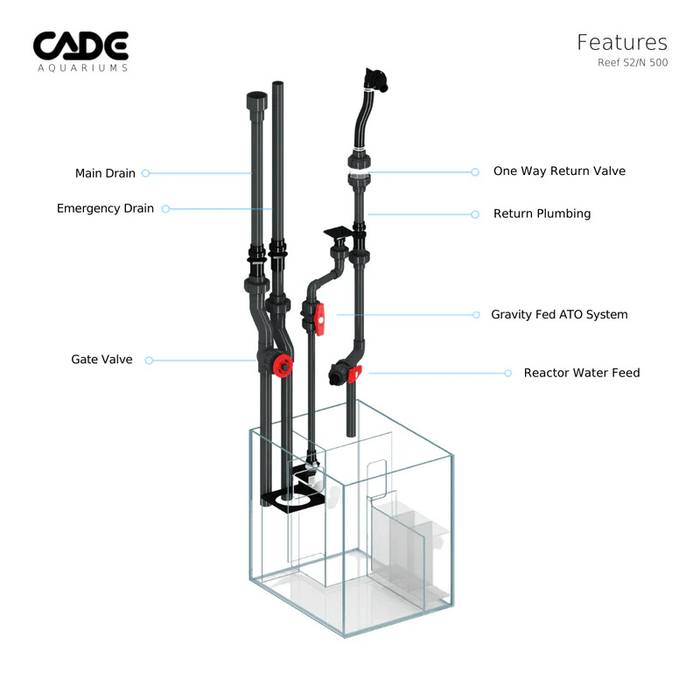 CADE Reef S2 Classic 500 (Black/White) (50x56x50cm)