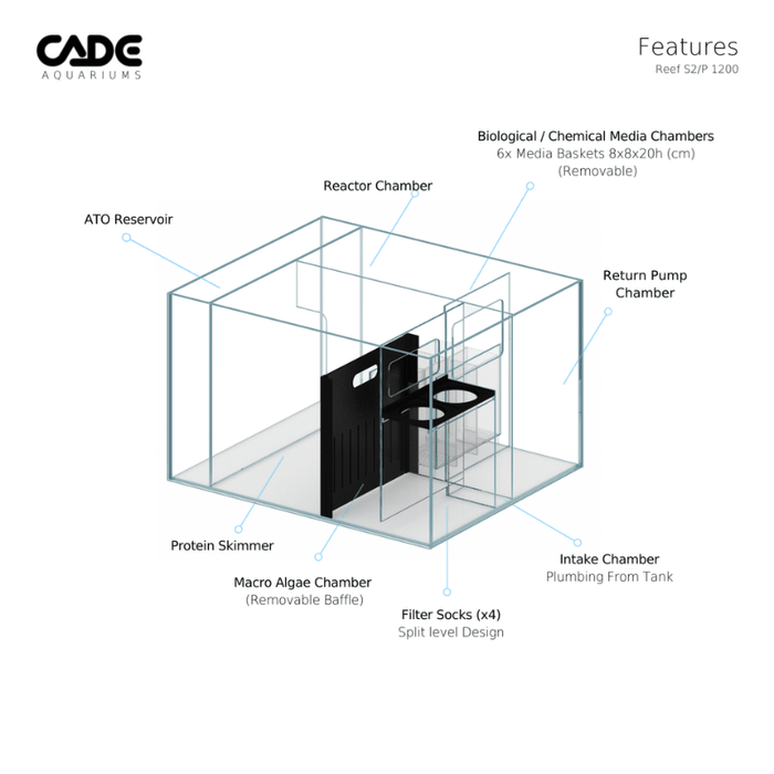 CADE Reef S2 Peninsula 1200 (Black/White) (120x70x60cm)