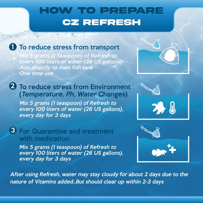 CZ Aqua Refresh Liquid 100ml (Vitamins for reducing stress!)