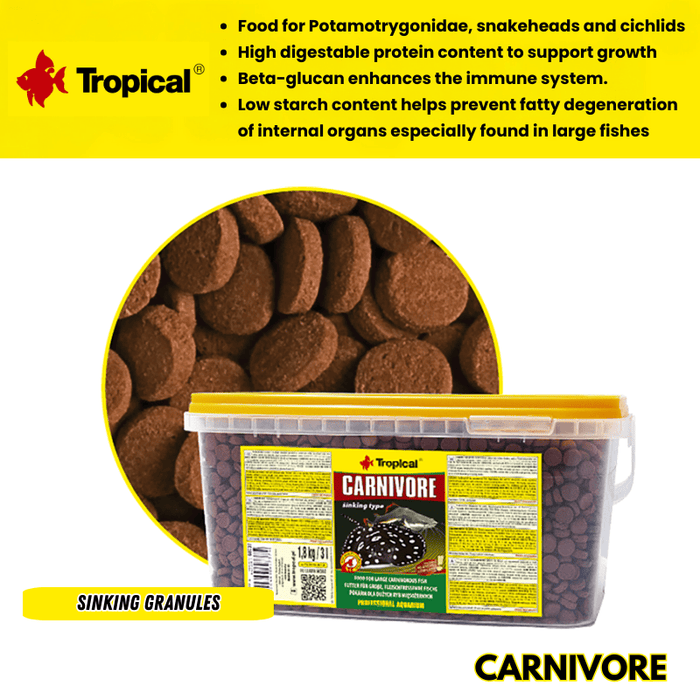 Tropical Carnivore (high energy and protein)