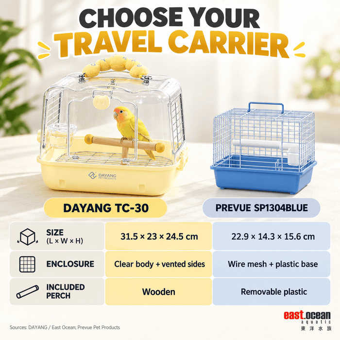 DAYANG TC-30 Bird House (outdoor bird carrier)