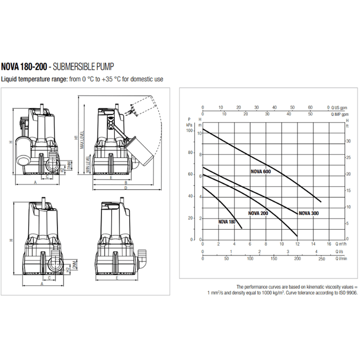DAB NOVA 200 Submersible Pump (Non-Auto w/o Float) 5m cable