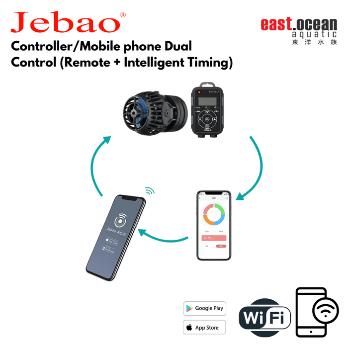 JEBAO EOW Wavemaker - (3M,5M,9M,16M,22M) Controller/Wi-Fi Mobile phone, Dual Control