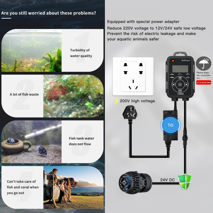 JEBAO ELW Wavemaker - (3M,5M,10M,20M,30M) Controller/Wi-Fi Mobile phon ...