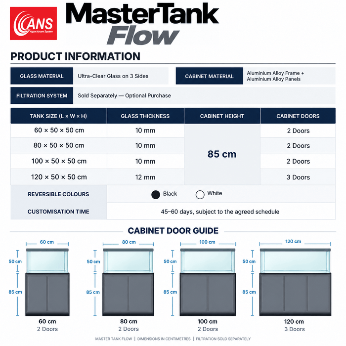 ANS Mastertank Flow 80 Aquarium Tank (BLACK/WHITE)