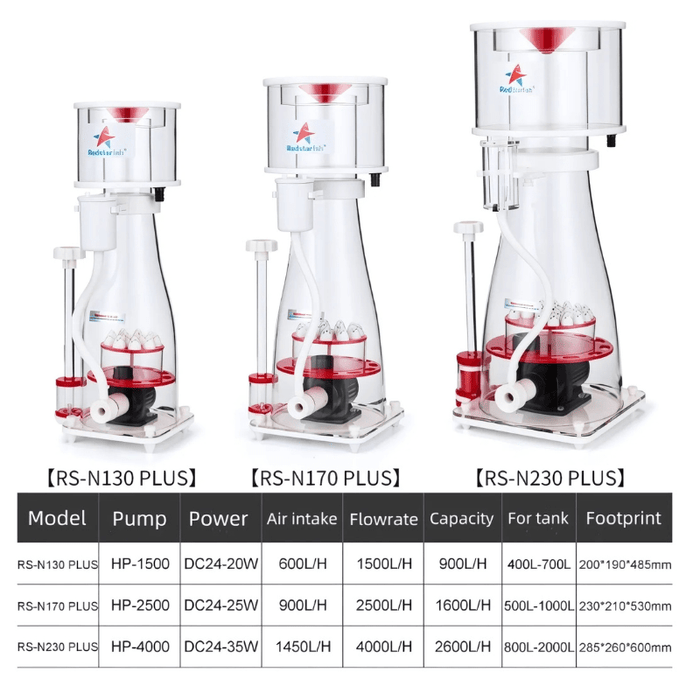 REDSTARFISH N-230 Skimmer