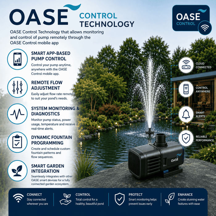 OASE Aquarius Fountain Set Eco (4500/6500/9500/13500/16500)