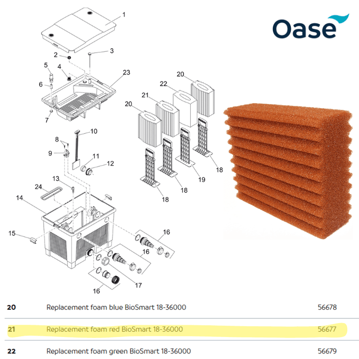 OASE BioSmart - Replacement Parts