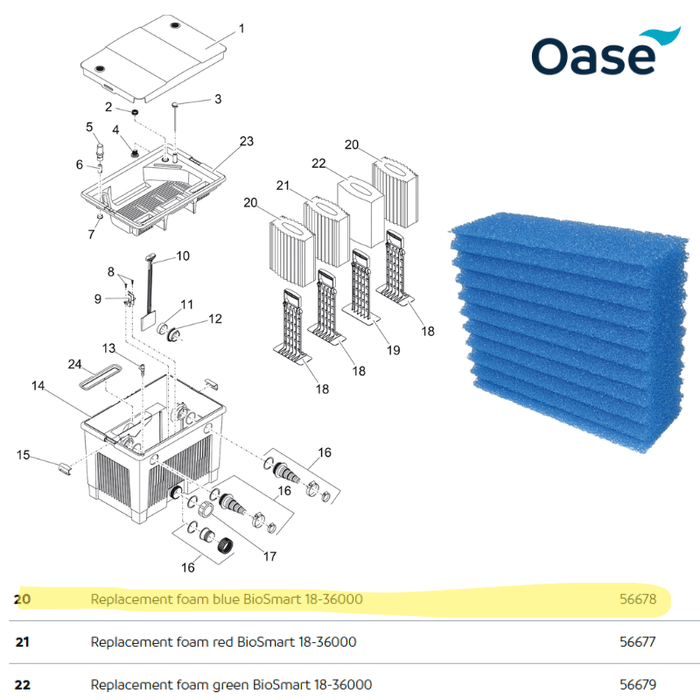 OASE BioSmart - Replacement Parts
