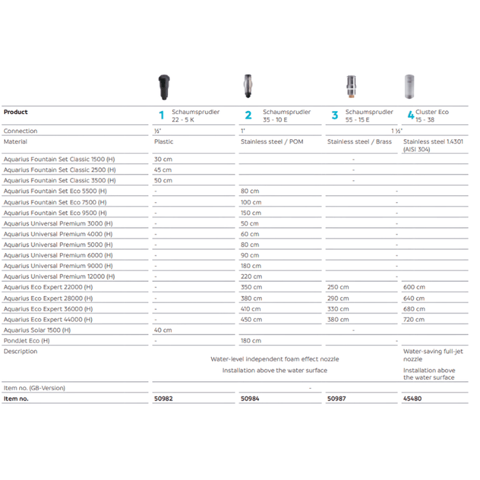 OASE Fountain Nozzle Schaumsprudler 35 - 10 E (foam bubbler nozzle)