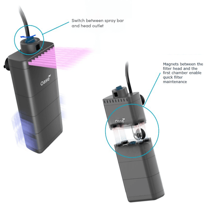 Oase EcoFlow (Internal Aquarium Filter) - (60/100/150/200)