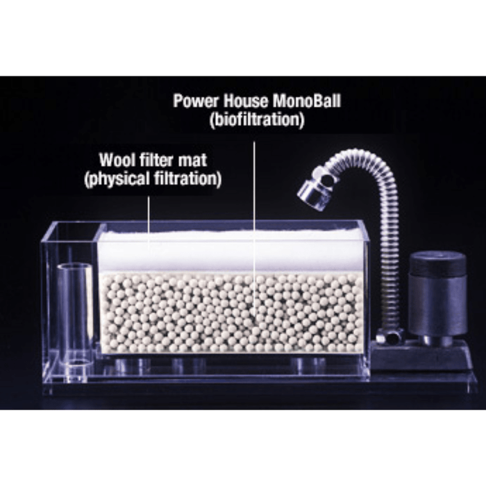 POWER HOUSE MonoBall  (500ml/3L)