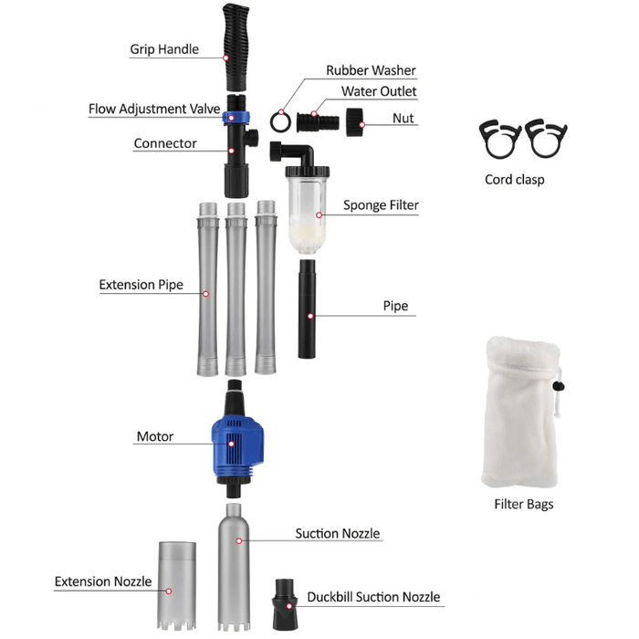 SUNSUN HXS-02 Gravel cleaner