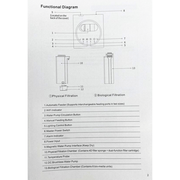 SUNSUN TD-20A Tank Set