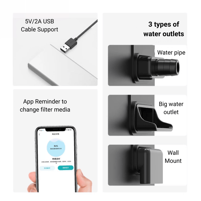 SUNSUN TD-20A Tank Set