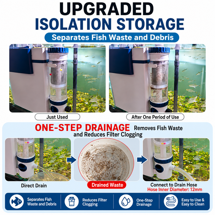 SUNSUN YBK-500 Hang-On Filter | External Aquarium Filter with Adjustable Flow & Waterfall Output