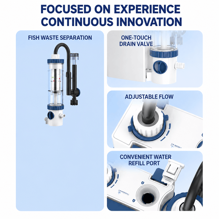 SUNSUN YBK-500 Hang-On Filter | External Aquarium Filter with Adjustable Flow & Waterfall Output