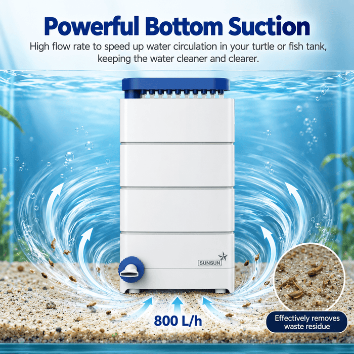 SUNSUN Low level filter (YN-600/800)
