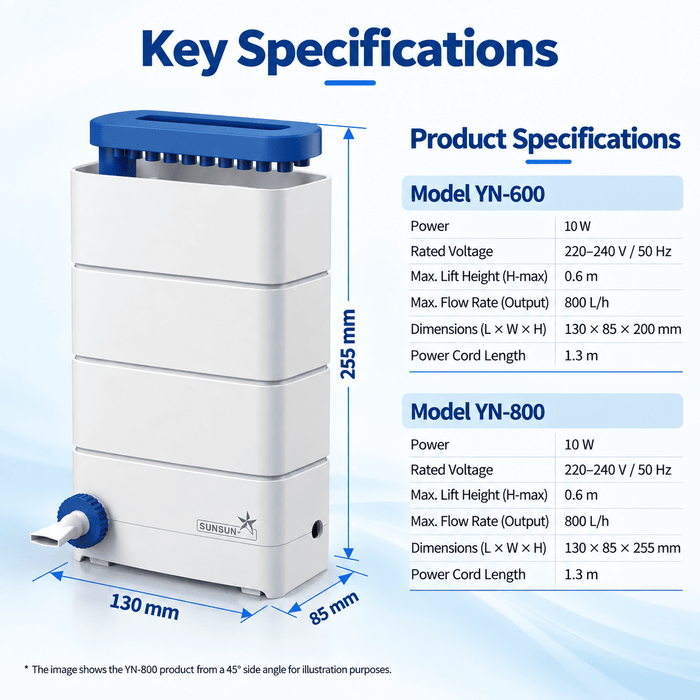 SUNSUN Low level filter (YN-600/800)