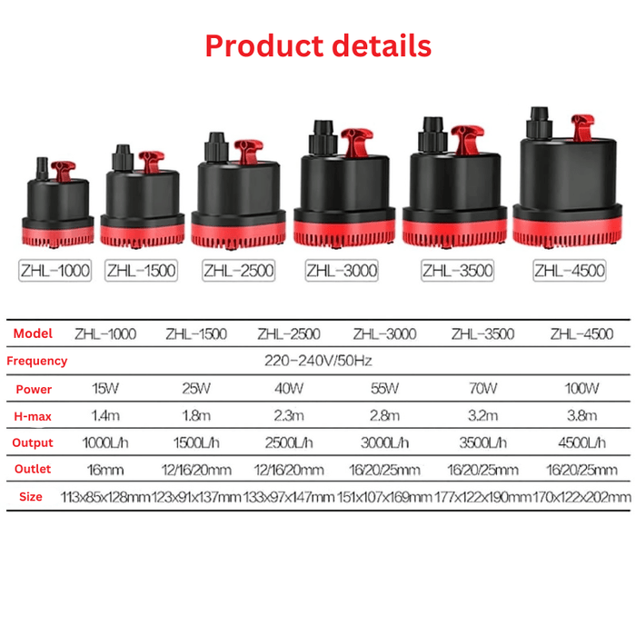 SUNSUN ZHL-1500/2500/3500 low level water pump