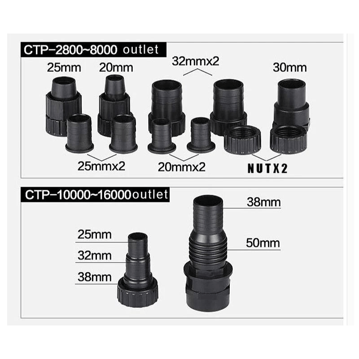 SUNSUN CTP water pump (2800-10000l/h) energy saving