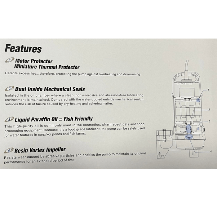 Tsurumi Submersible Sewage Pump - 50NHPU2.15S (New Model)