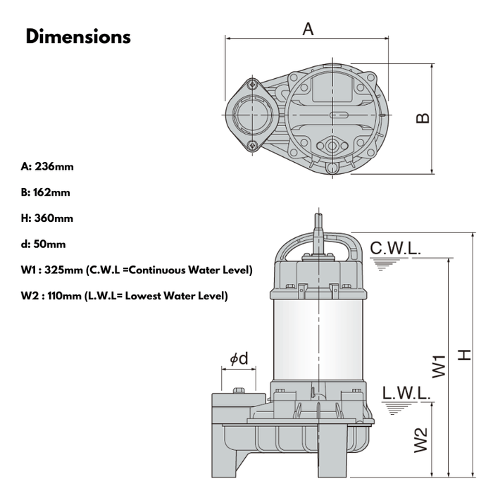 Tsurumi Submersible Sewage Pump - 50PU2.4S