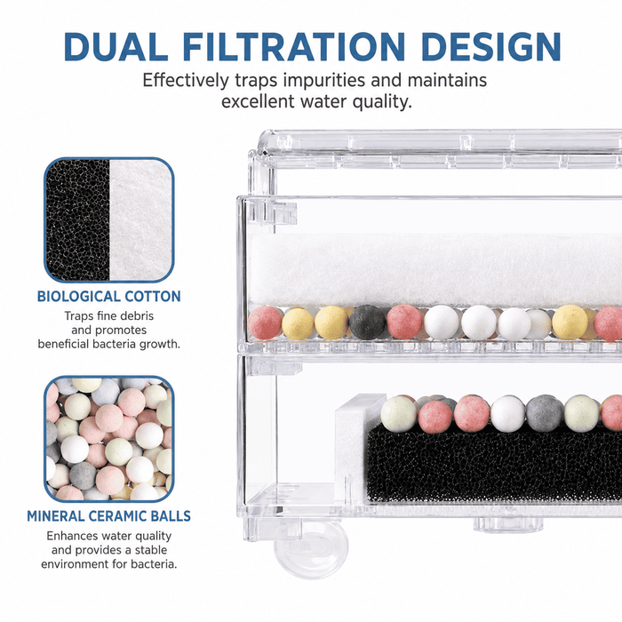 UP AQUA CA-F-025 Mini Wet- Dry Top filter