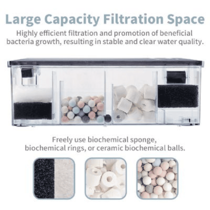 UP Aqua CA-F-024 - M/XL Large Capacity Hang-On Filter
