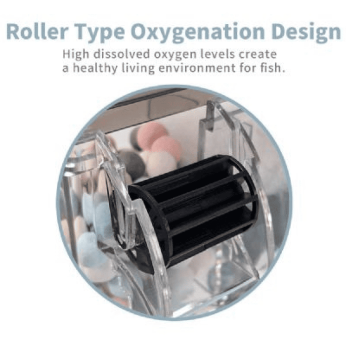 UP Aqua CA-F-024 - M/XL Large Capacity Hang-On Filter