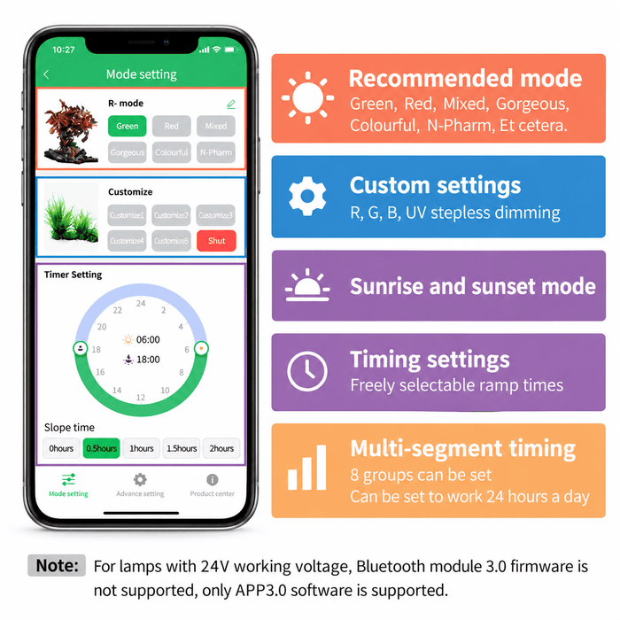 Weekaqua Mag-Max LED Plant Light