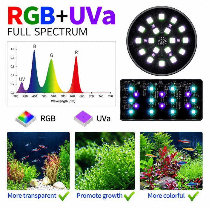 Weekaqua Mag-Max LED Plant Light