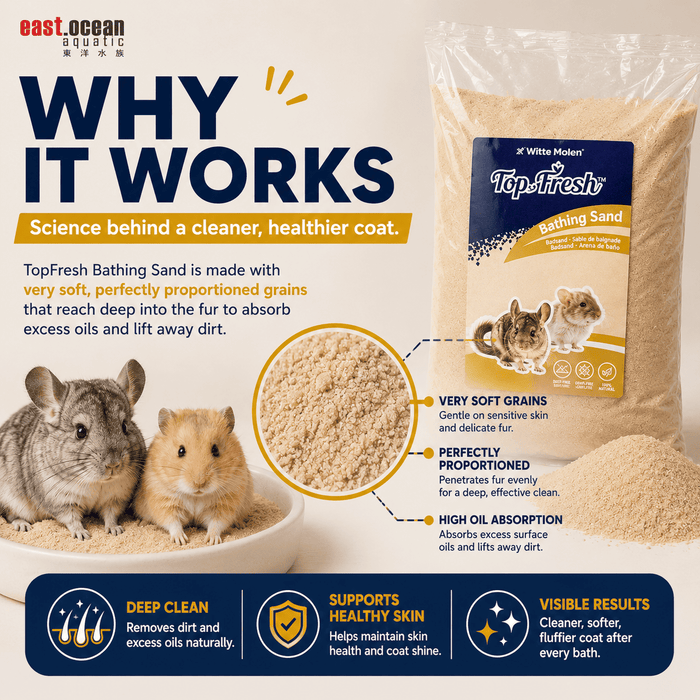 WITTE MOLEN TopFresh Chinchilla Bathing Sand | Dust Free Small Animal Sand Bath