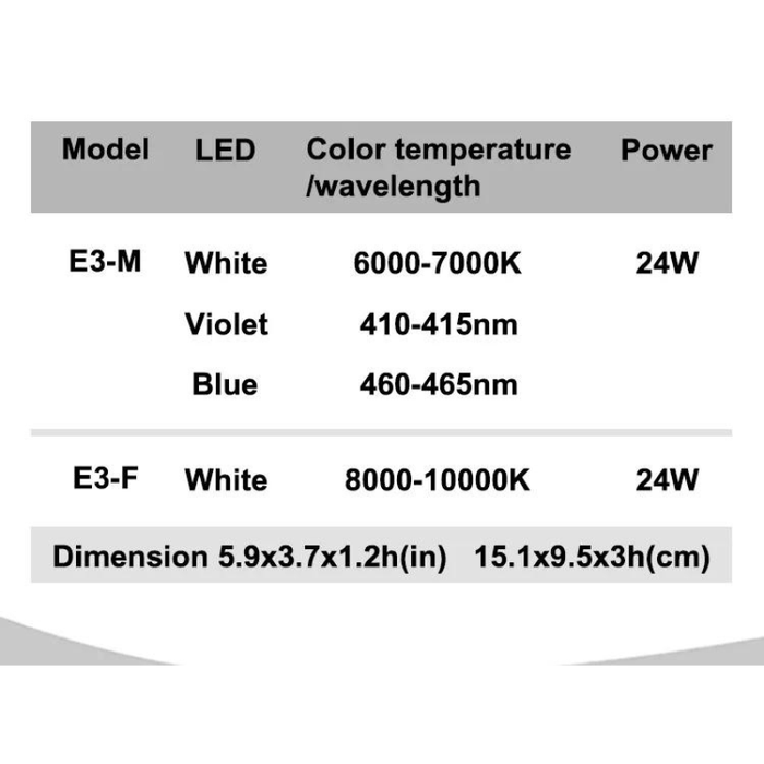 ZETLIGHT E3-M Marine Nano LED Lamp (24W)