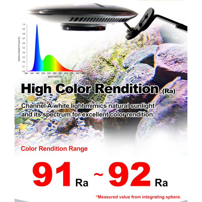 Zet Light Color ZETLIGHT F8 Biotope LED Light 96W (Freshwater) ( WIFI Bluetooth App Co ...