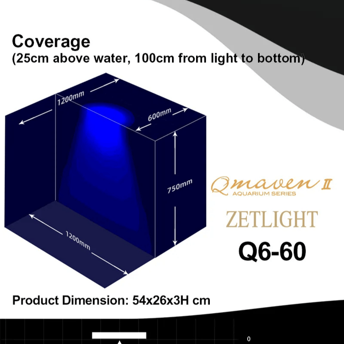 ZETLIGHT Q6-60 Marine Light (95W)