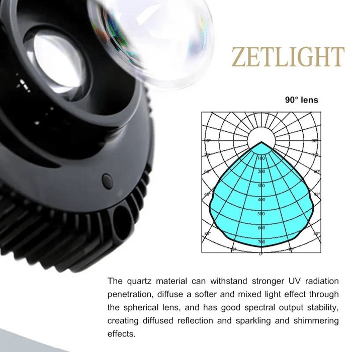 Zet Light Color ZETLIGHT X9 LED Light 66w/96w ( WIFI Bluetooth App Control ) — East ...