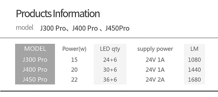 Week Aqua J - Series Pro LED Light (30cm - 45cm)