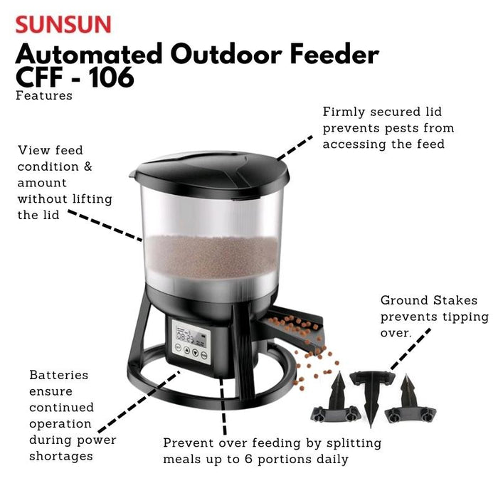 SUNSUN CFF-106 Automated Outdoor Feeder (For Ponds)