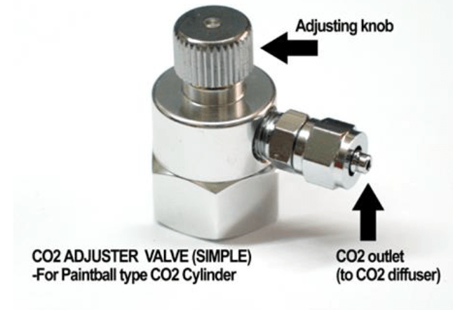 ANS Easy CO2 Meter (Type 4) Simple