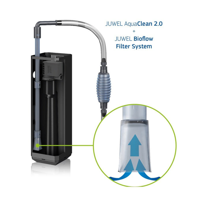 JUWEL Aqua Clean 2.0 - Gravel and Filter Cleaner