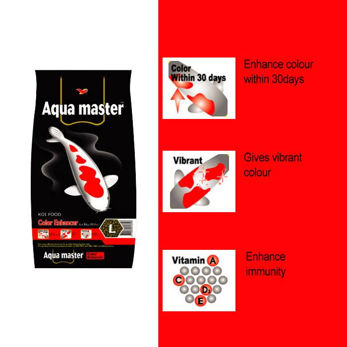 AquaMaster Koi Colour Enhancer (1kg/5kg) with natto probiotics